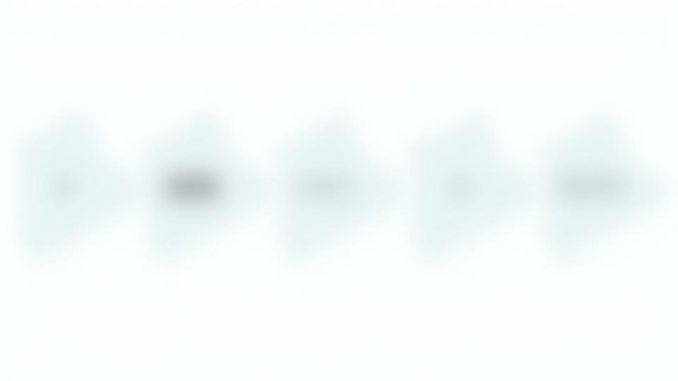 마케터에서 그로스 해커로 전환하는 학습 경로를 시각적으로 보여주는 흐름도